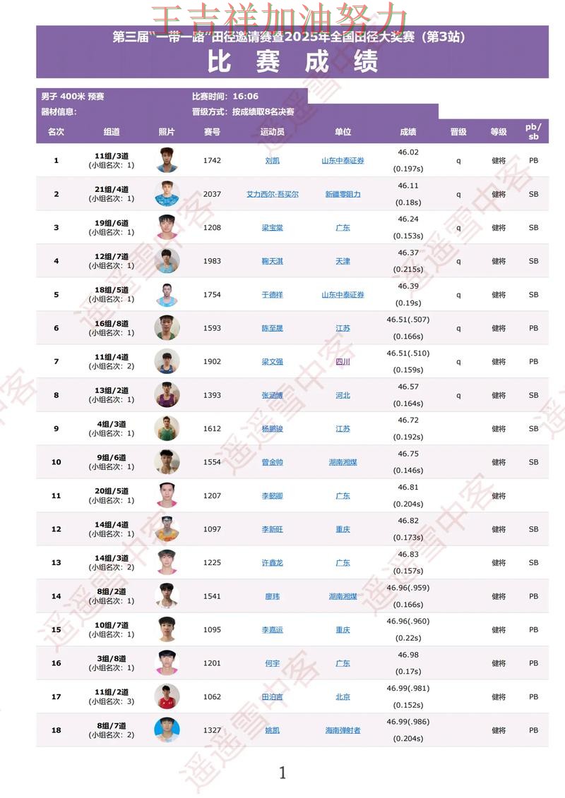 法甲积分榜解读：中国田径队强强对话中笑到最后